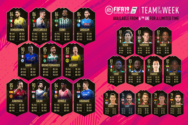 FIFA 19 : TOTW, l'équipe de la semaine 13 – FUT